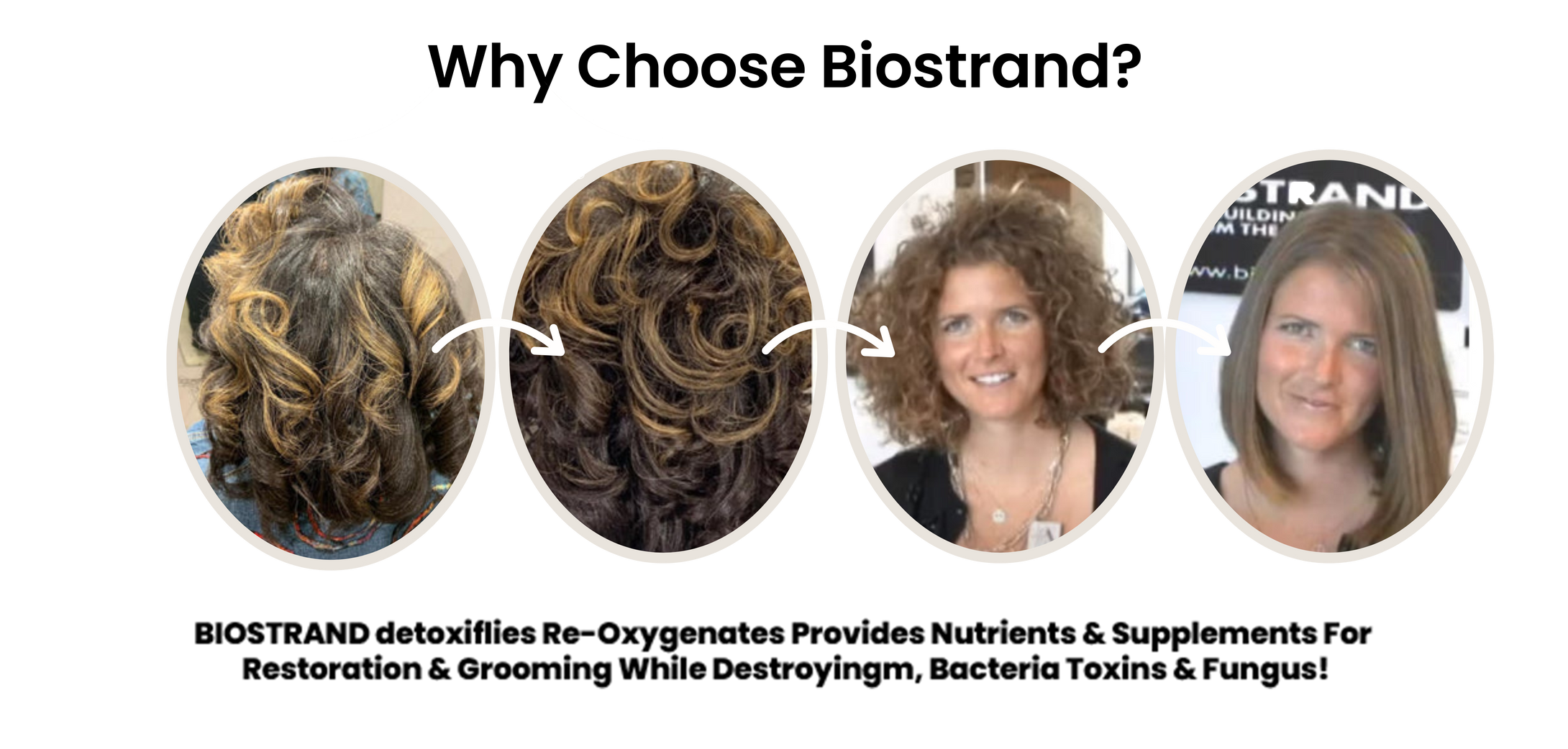Biostrand Panel Hair Care | Hair Treatments | Biostrand